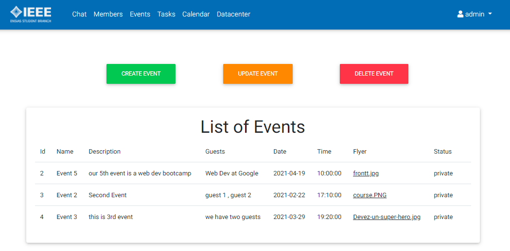 IEEE ENSIAS Management System